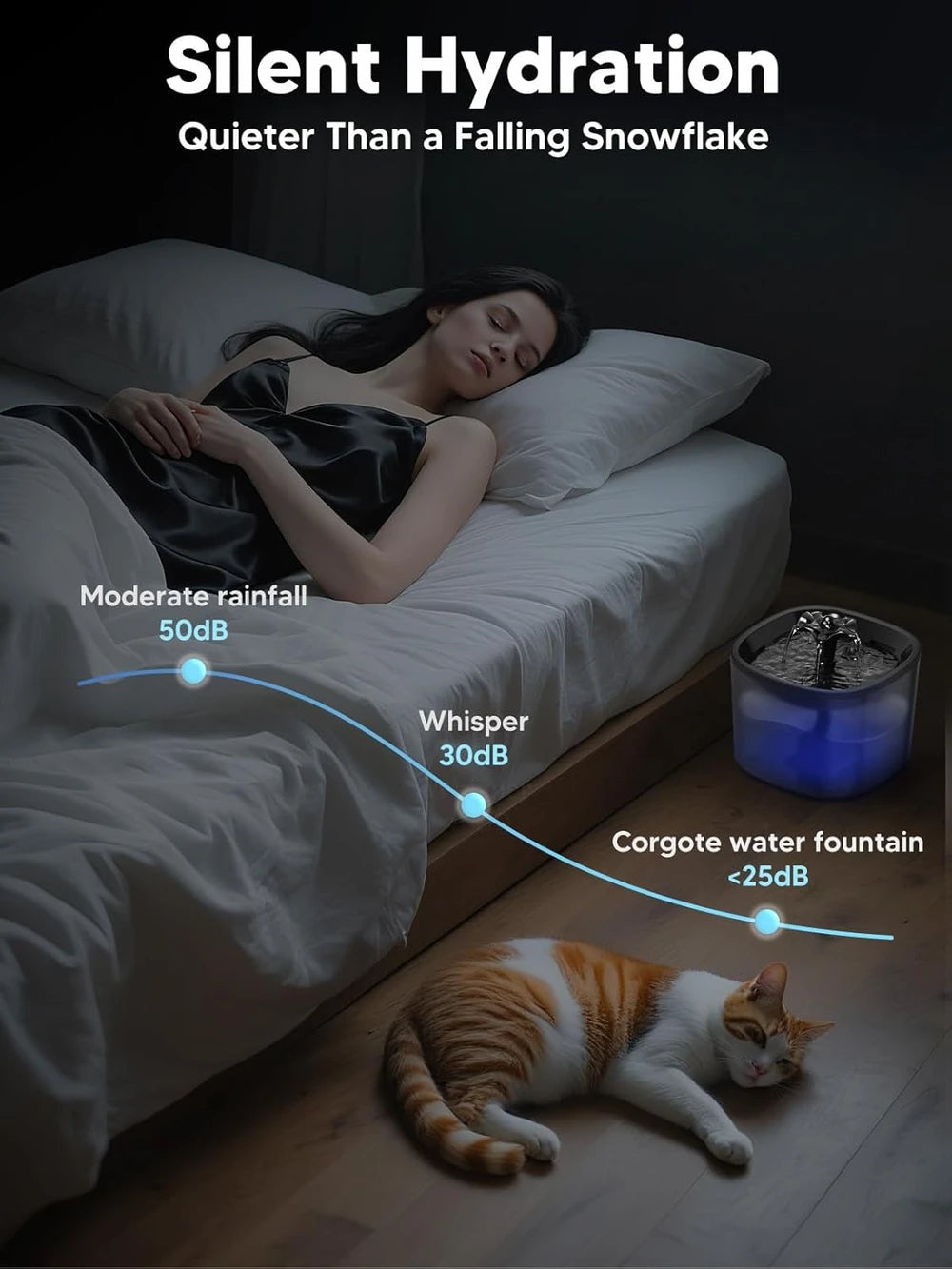 Automatic Cat Feeder Water Fountain